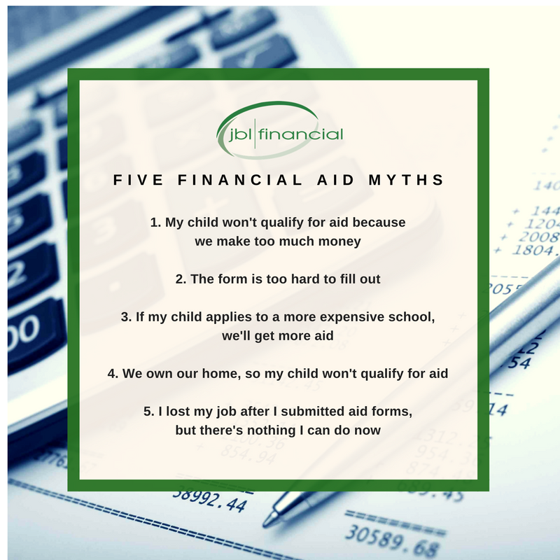 Five Financial Aid Myths